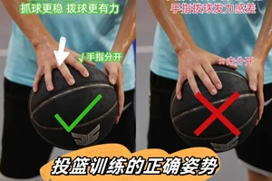 篮球训练基本动作有哪些内容和要求图片